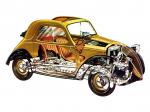 Fiat 500 Topolino 1936 года